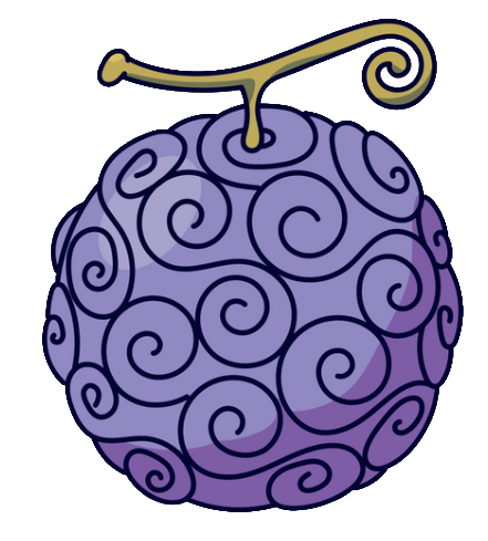 Devil Fruit Quiz